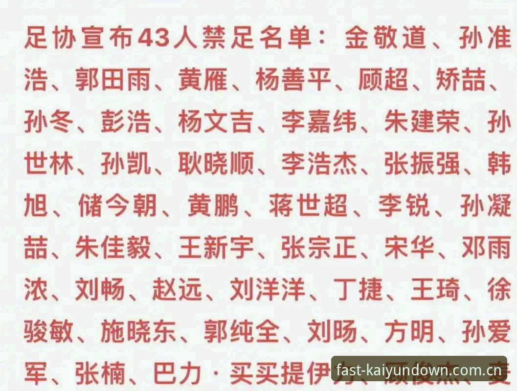 kaiyun怎么样使用指南 中国足协第三批禁足名单最新动态:17人终身禁足,48人受罚,行业整顿进入深水区