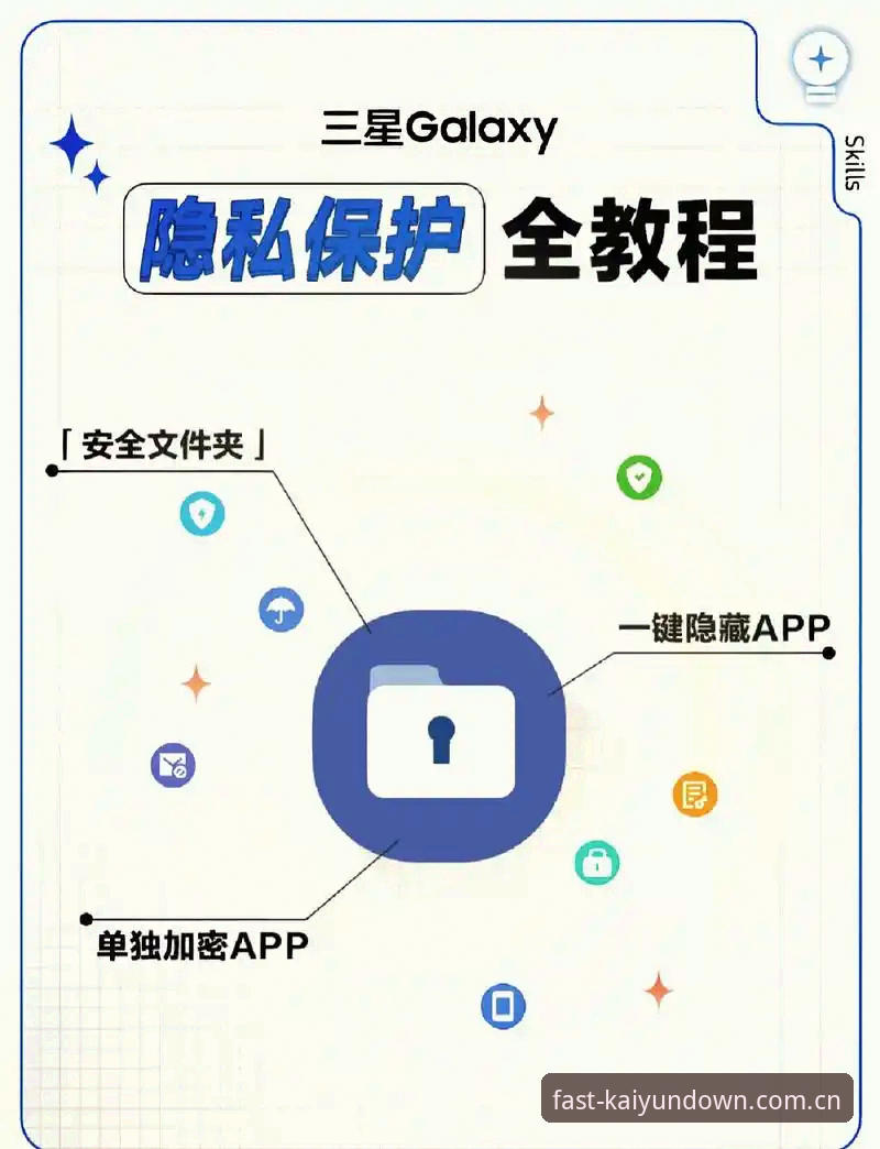 kaiyun平台使用安全指南：老用户分享的必备知识与实用技巧